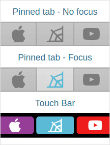 Demo of Safari pinned tabs favicon behavior